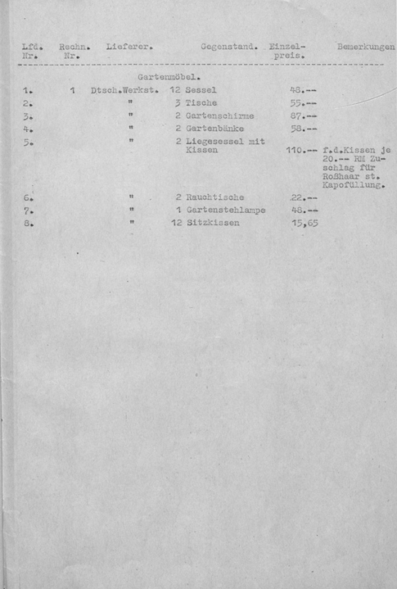 Schreibmaschinendokument zum Inventar des Blockhauses am Bogensee von Gauleiter Goebbels