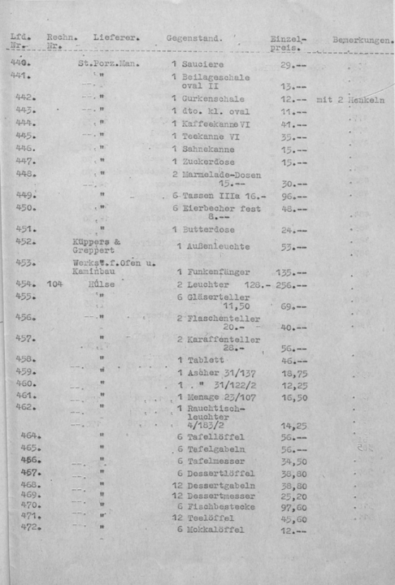 Schreibmaschinendokument zum Inventar des Blockhauses am Bogensee von Nationalsozialist Goebbels