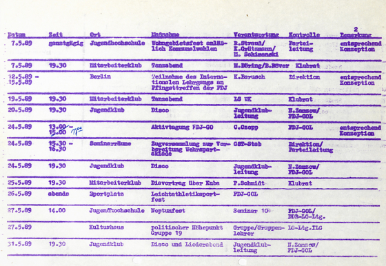 Tabelle mit Veranstaltungsdaten der FDJ-Jugendhochschule am Bogensee