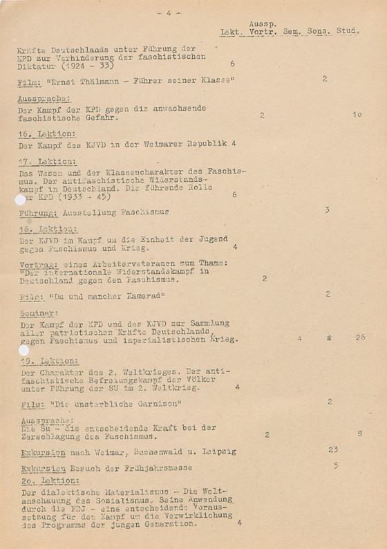Dokument zum internationalen Lehrgangsplanes der FDJ-Schule Wilhelm Pieck am Bogensee