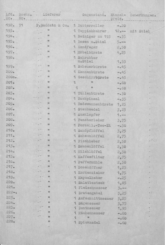 Schreibmaschinendokument zum Inventar des Blockhauses am Bogensee von NS-Propagandaminister Goebbels