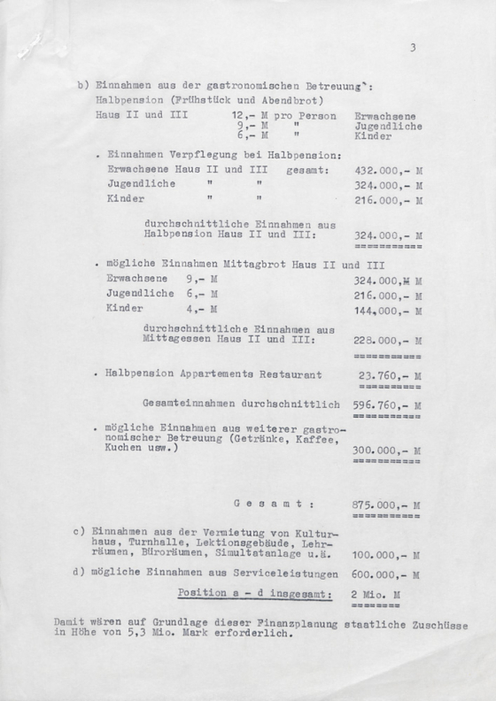 Dokument zur Nutzung der FDJ-Schule am Bogensee nach der DDR
